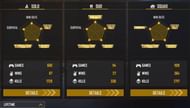 Here are his lifetime stats (Image via Garena)